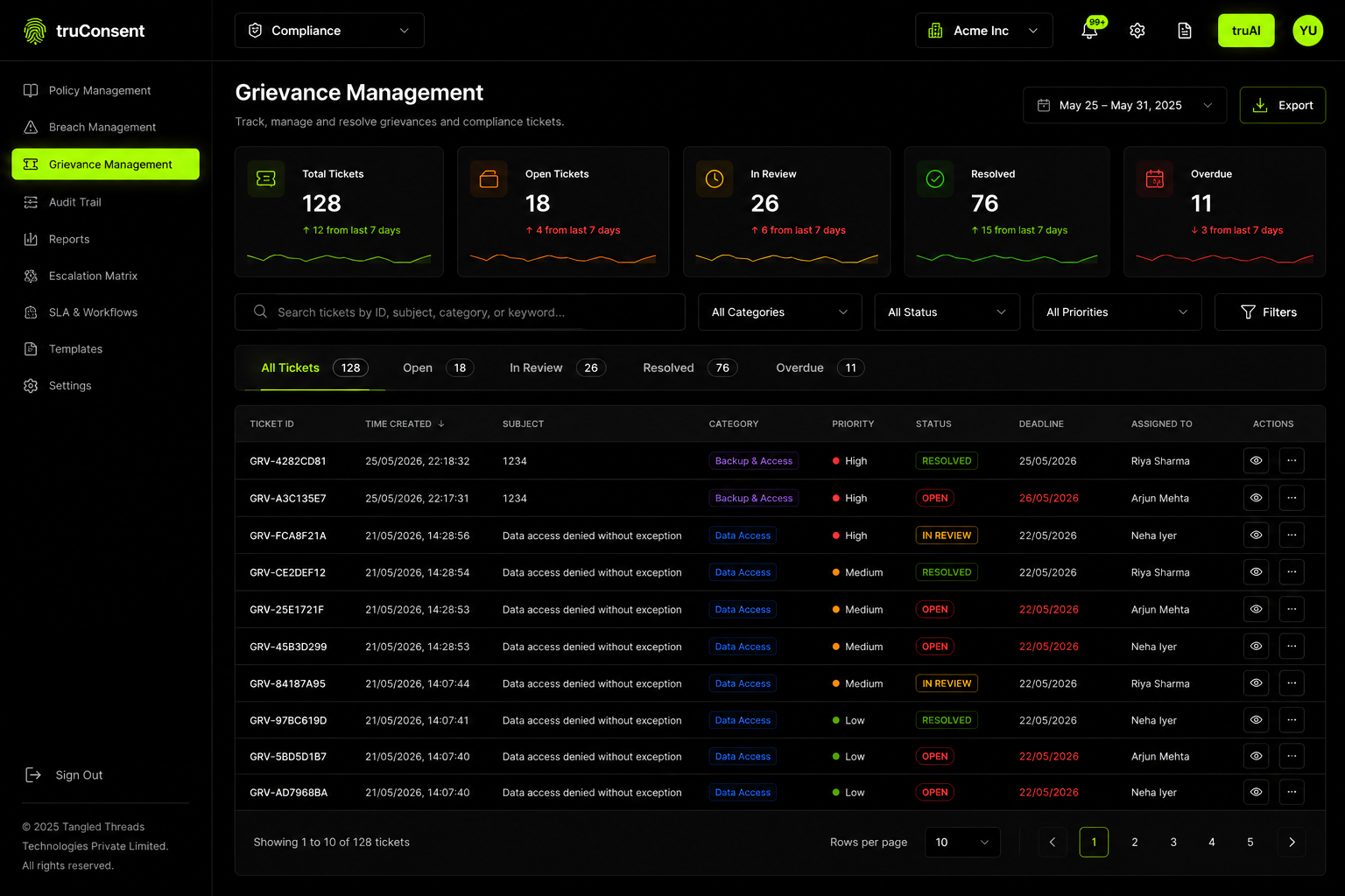 Compliance Center — Policy and breach management
