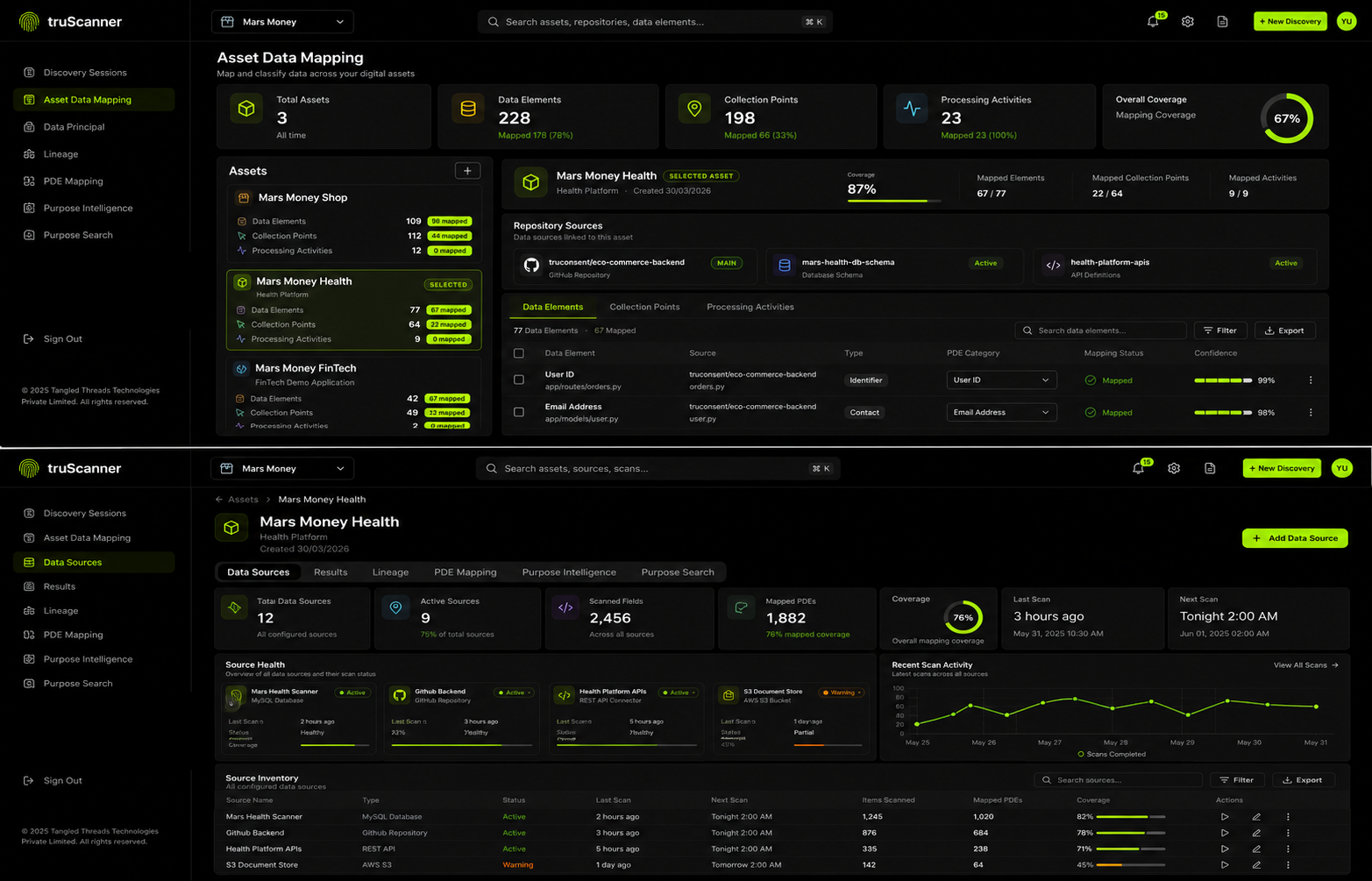 DPDP Navigator — Discovery & Mapping with truScanner, truFinder, truLM