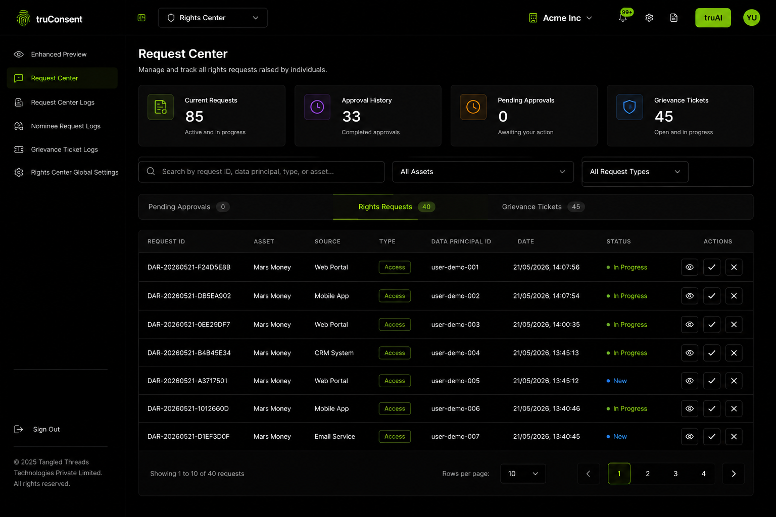 Rights Center — Data principal rights fulfilment